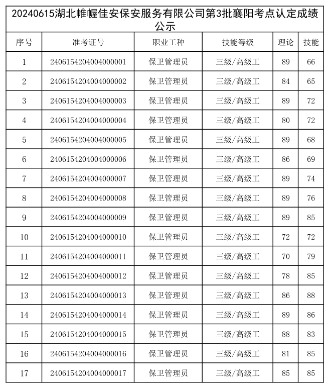 c418f0f5b5295b4204437776d85c7ea9