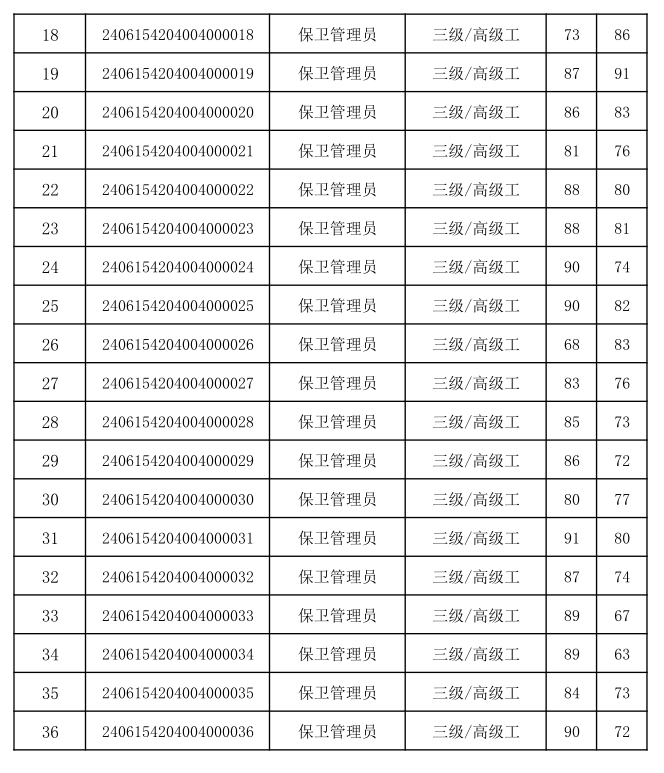 694c1d3cac116845dbf8454537151fc0