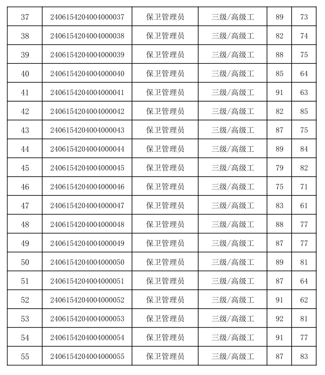 67c7e3fdddd772d6ca2e4fdaf8d00126