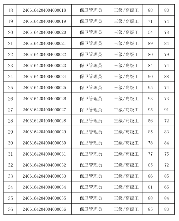 7a78f34447fd9973aa0d85e245a90cea