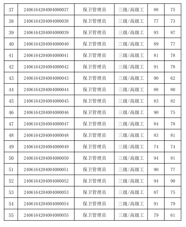 6e8d7805da92a5e2532e1d30a136276a