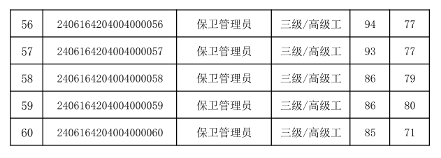 66f28ef69a54ae6add098a4638cbff72